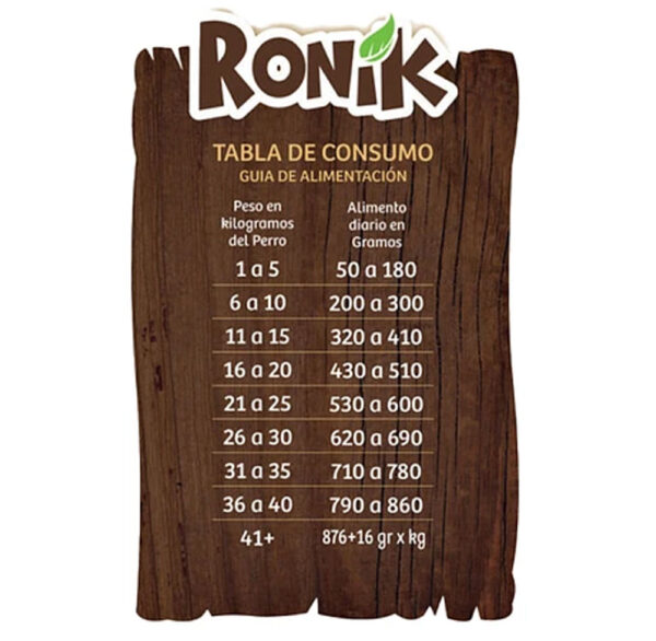 Ronik Grain Free x 500 Gr - Image 6