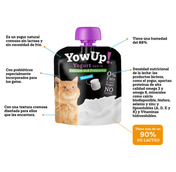 YOWUP GATOS PREBIOTICS X85G - Image 2