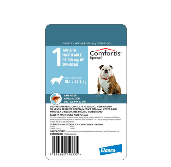 COMFORTIS 810 MGX1TAB(18.1A27.2KG)AZUL