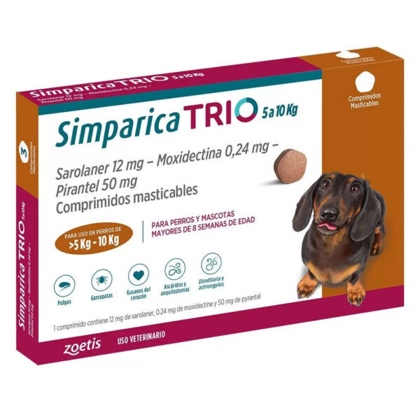 SIMPARICA TRIO - Image 6